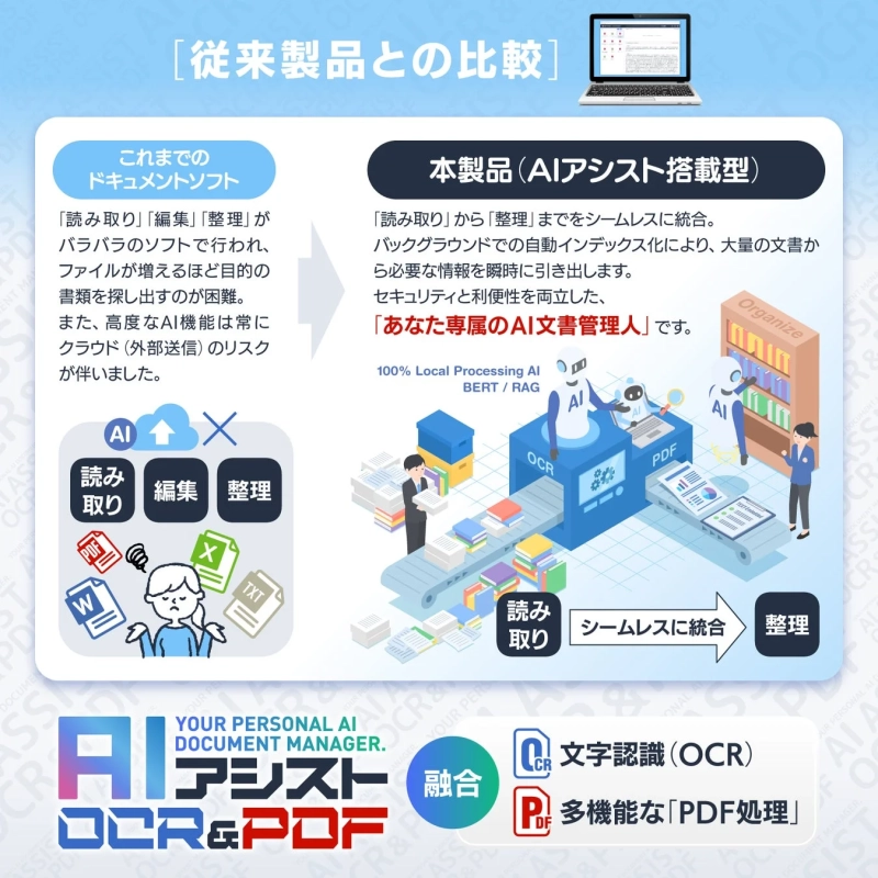 従来製品との比較