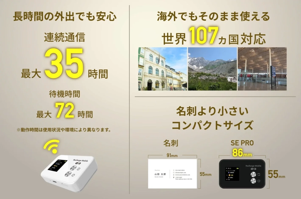 SE PROの機能説明