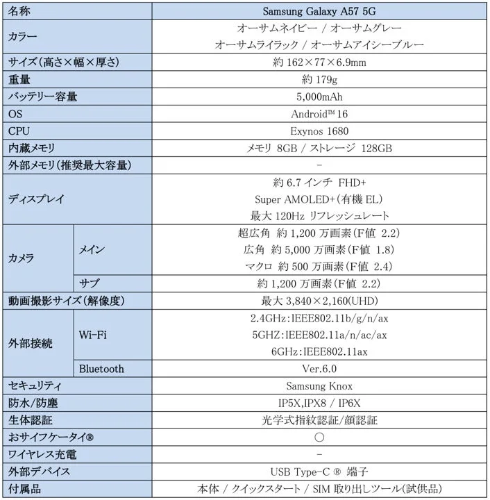 Galaxy A57 5G 主要スペック