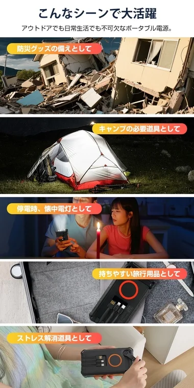 様々なシーンで活躍するポータブル電源を紹介する画像です。防災、キャンプ、停電時の懐中電灯、旅行用品、ストレス解消といった用途が示されており、日常生活やアウトドアで不可欠なアイテムであることが強調されています。