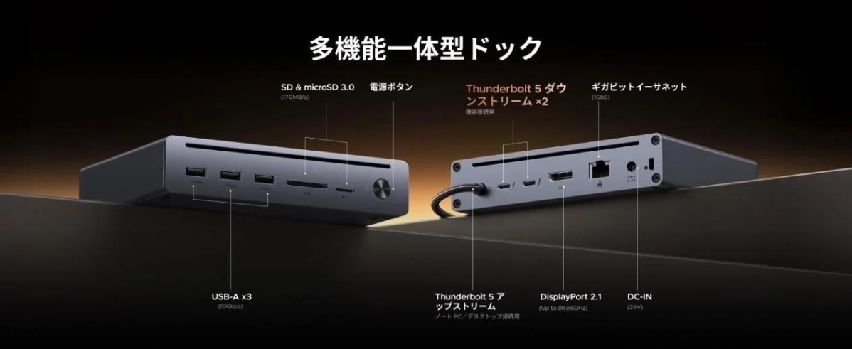 UGREEN Maxidok 10-in-1 Thunderbolt 5 ドッキングステーションのポート詳細