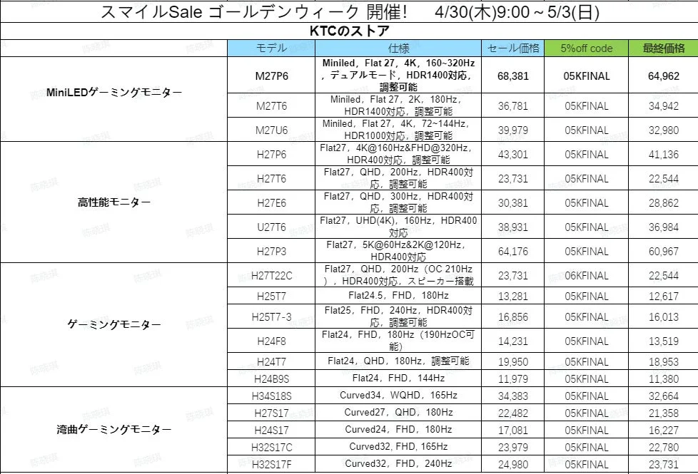 KTC スマイルSale ゴールデンウィーク 開催！