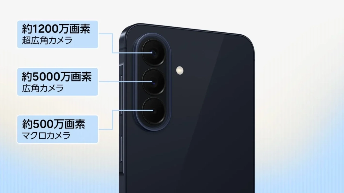 3眼カメラの画素数説明