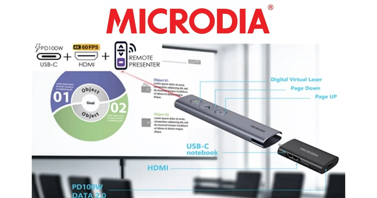 MICRODIAのリモートプレゼンター製品を紹介する画像です。