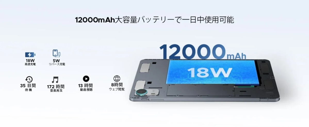 12000mAh大容量バッテリーで一日中使用可能