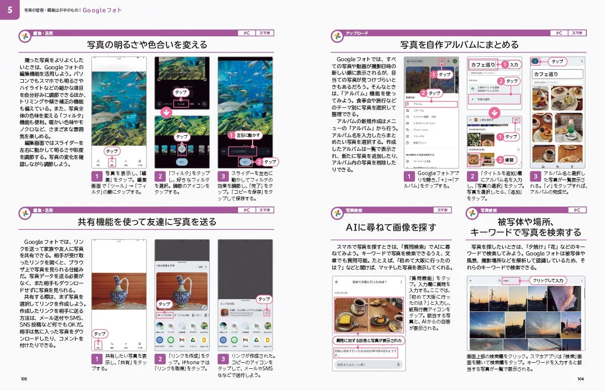 Googleフォトの機能解説
