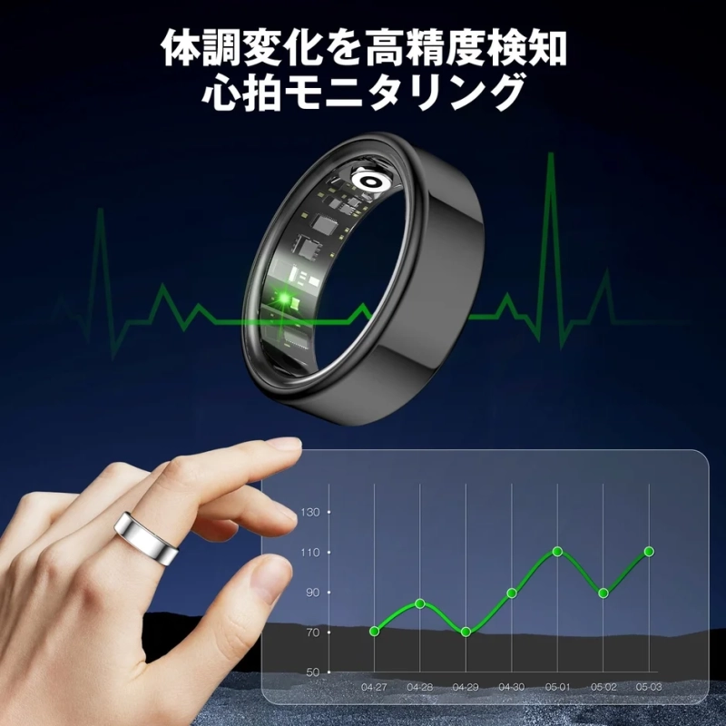 心拍モニタリング