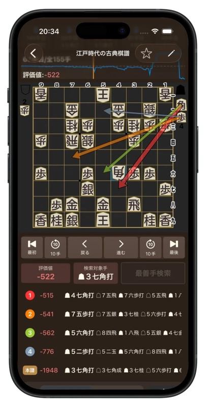 4つのコア機能