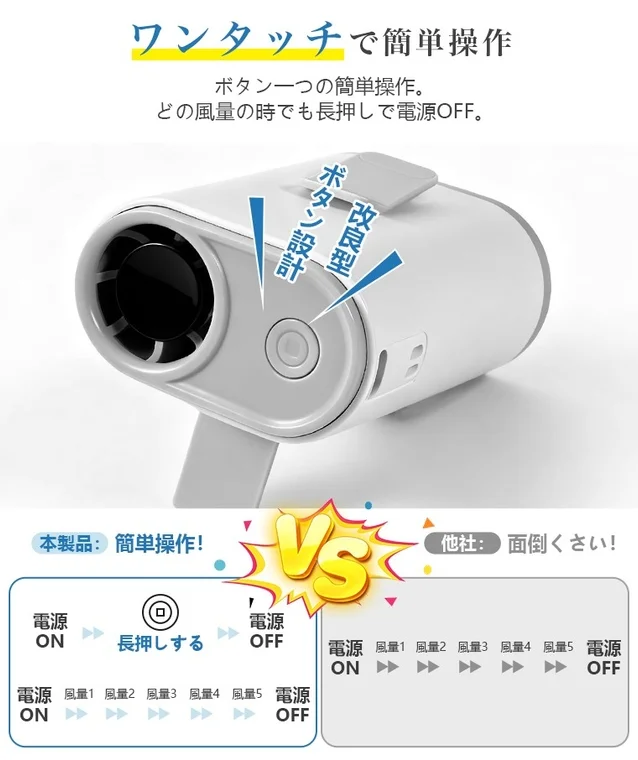 ワンタッチで簡単に操作できる改良型ボタン設計の携帯扇風機を紹介