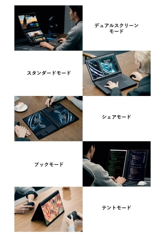 ROG Zephyrus Duoの多彩な使用モード