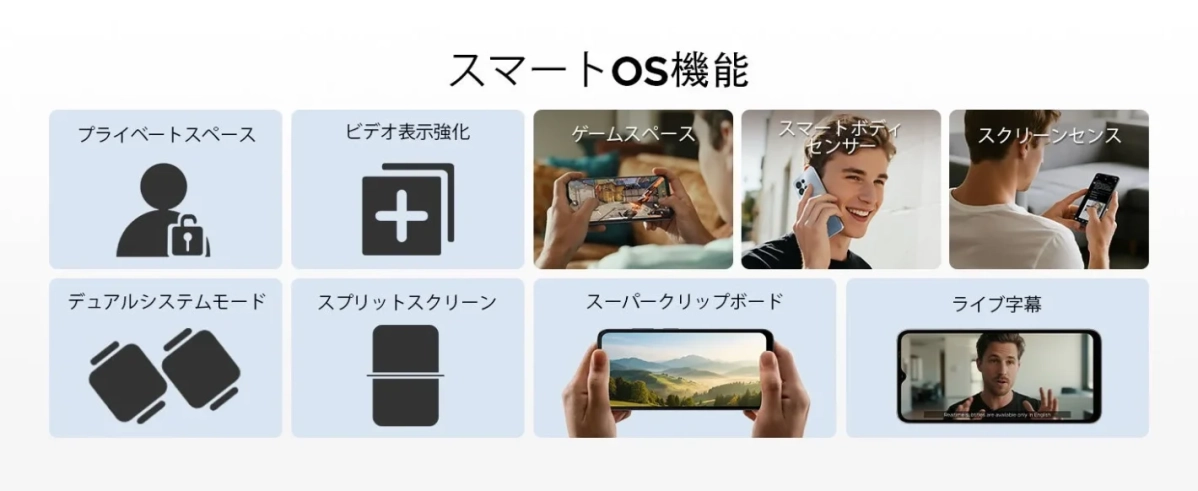 スマートOS機能とAIチャット