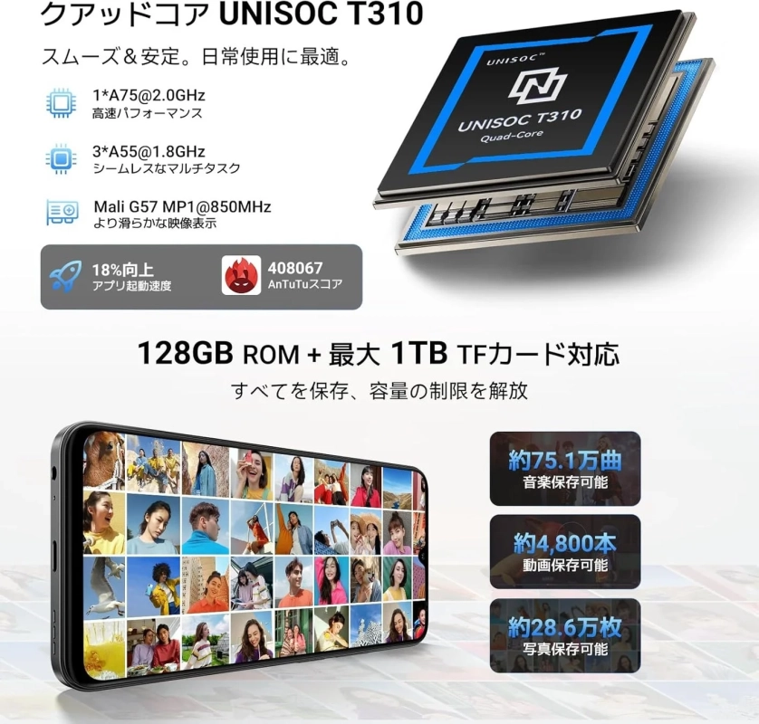 RAMとストレージの性能説明