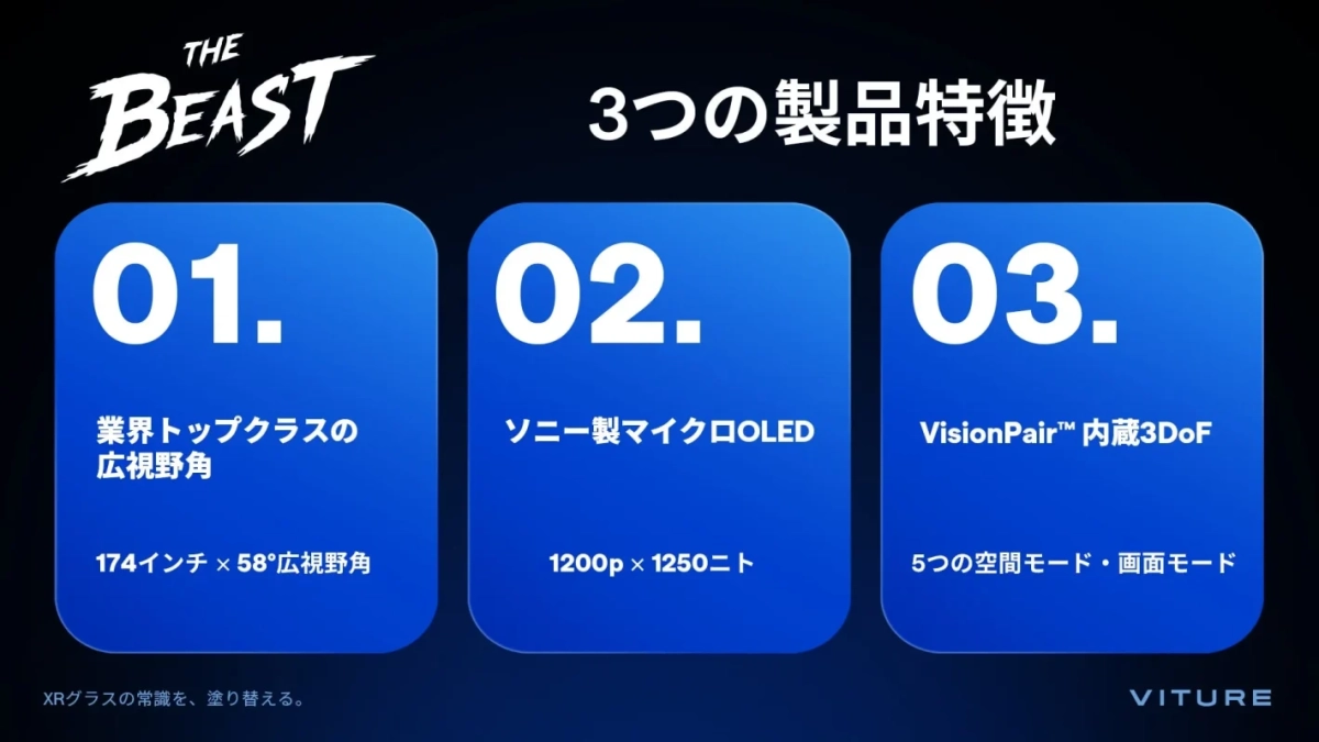 VITURE Beastの3つの製品特徴