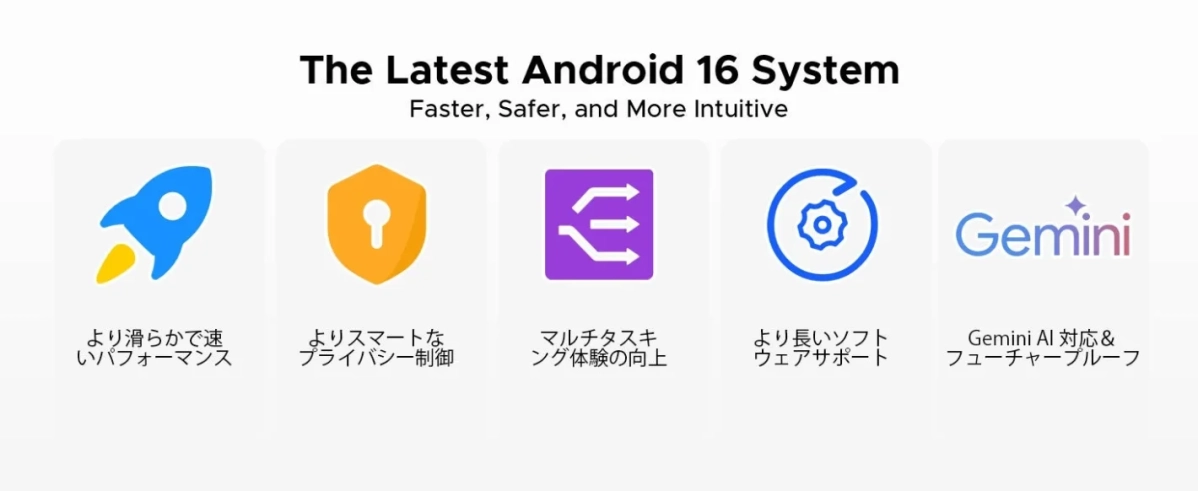 The Latest Android 16 System