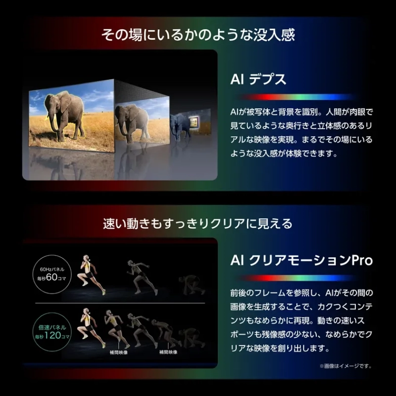 AIピクチャー機能1