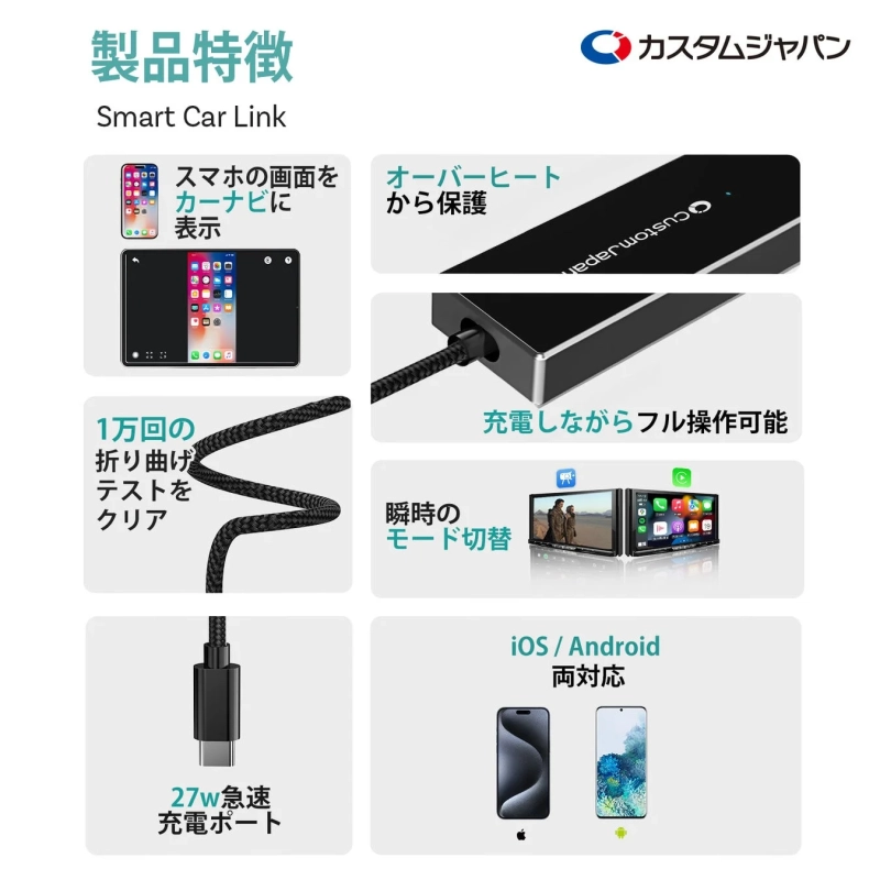 製品特徴 Smart Car Link