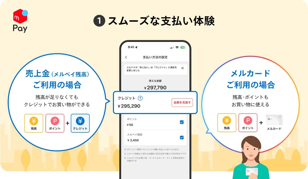 スムーズな支払い体験とメルカード利用のイメージ