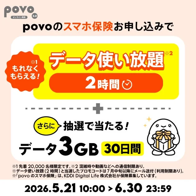 povo 2.0がスマホ保険の申し込み者を対象に、もれなくデータ使い放題2時間と、抽選でデータ3GB（30日間）をプレゼントする期間限定キャンペーン。2026年5月21日から6月30日まで実施されます。