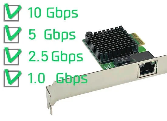 GBE10R-PCIE 速度対応