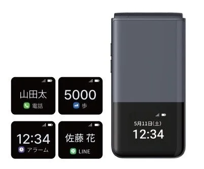 サブディスプレイ表示