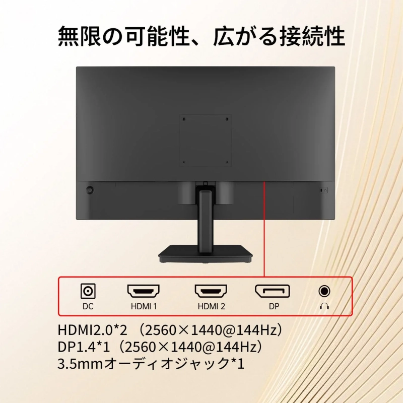 モニターの背面接続ポート