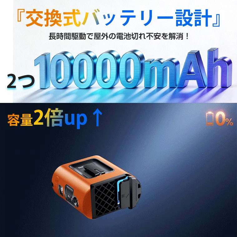 交換式バッテリー設計の製品を紹介する画像