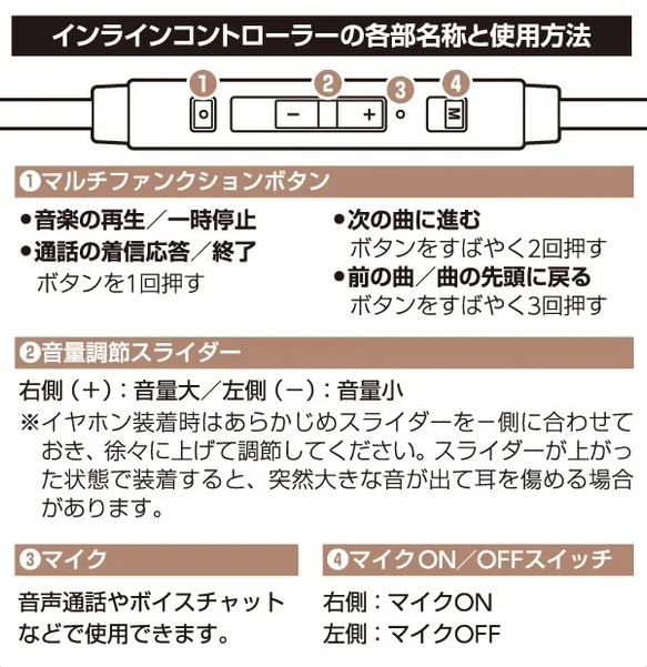 CYBER・Type-C ワイヤードイヤホン（Switch2／PC用） イヤーピース