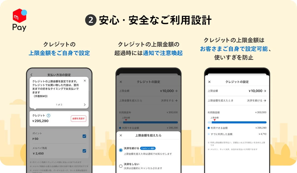安心・安全なご利用設計のイメージ