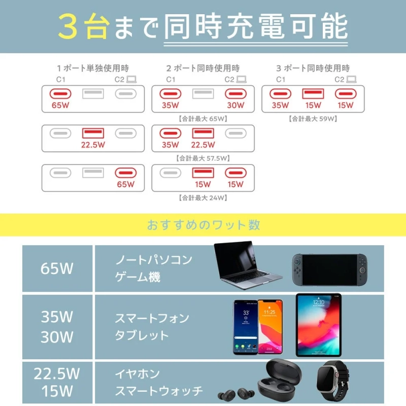3台まで同時充電可能