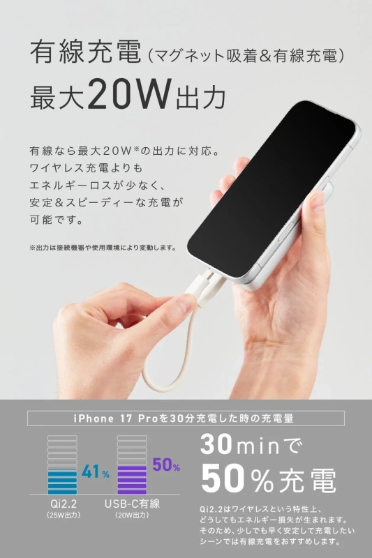 有線充電とワイヤレス充電の比較