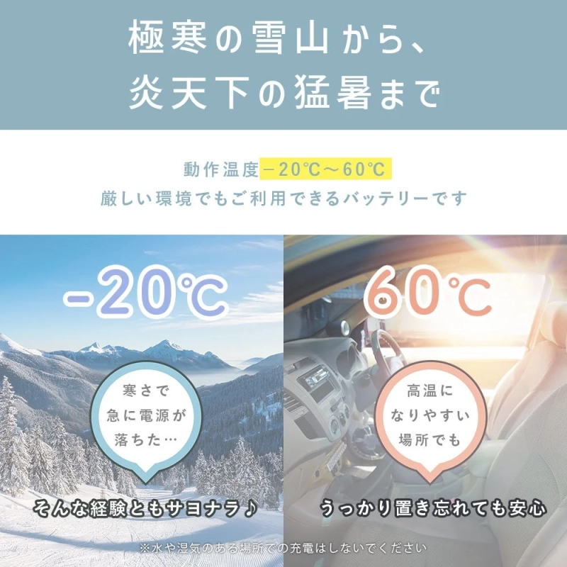 極寒から猛暑まで対応する動作温度