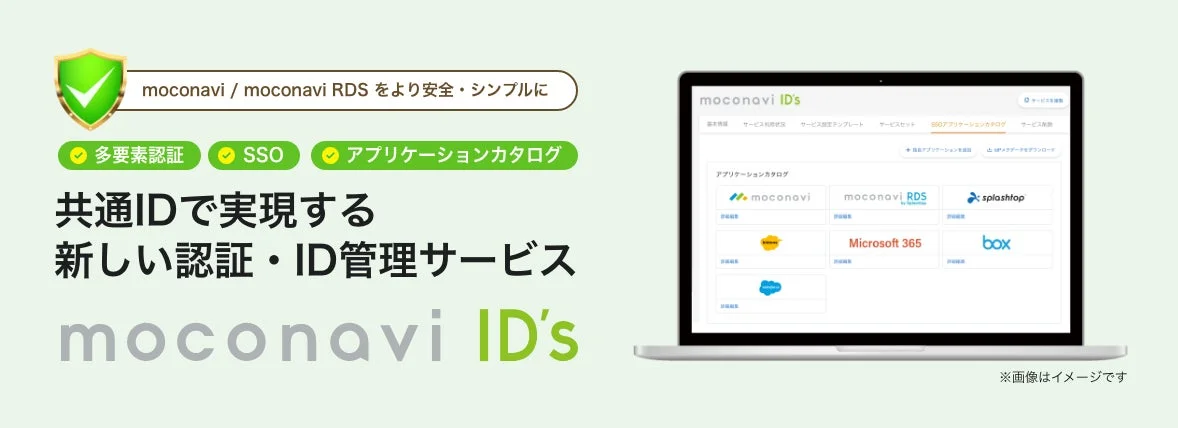 moconavi ID’sサービス概要