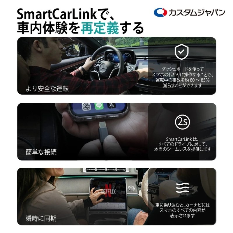 SmartCarLinkで、車内体験を再定義する
