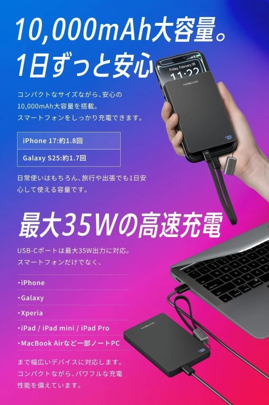 10,000mAh大容量と35W高速充電