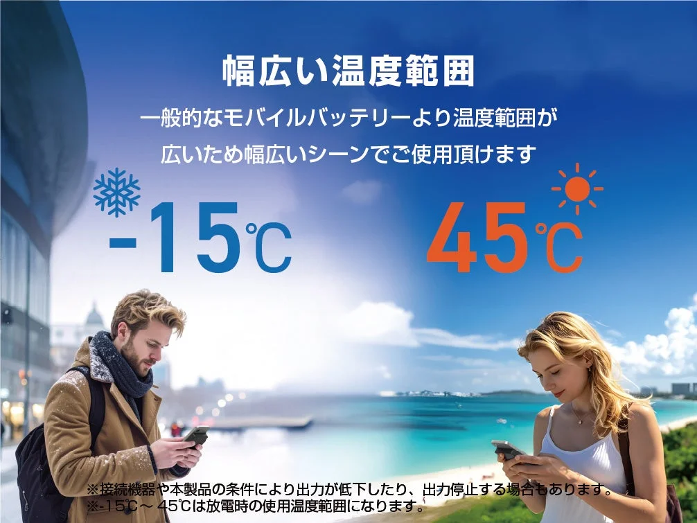 幅広い温度範囲に対応したモバイルバッテリーの広告画像