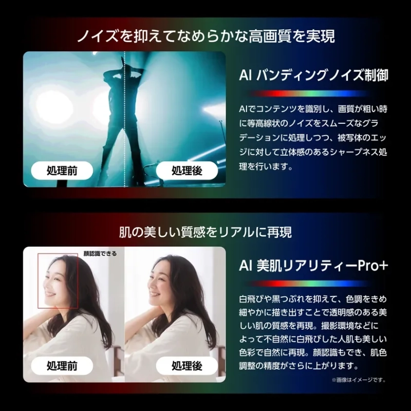 AIピクチャー機能2