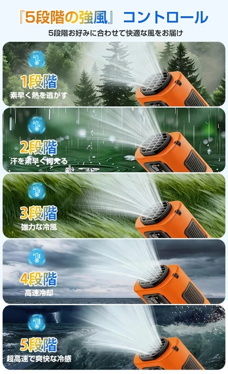 5段階の風力調整が可能なポータブル冷却ファンを紹介する画像