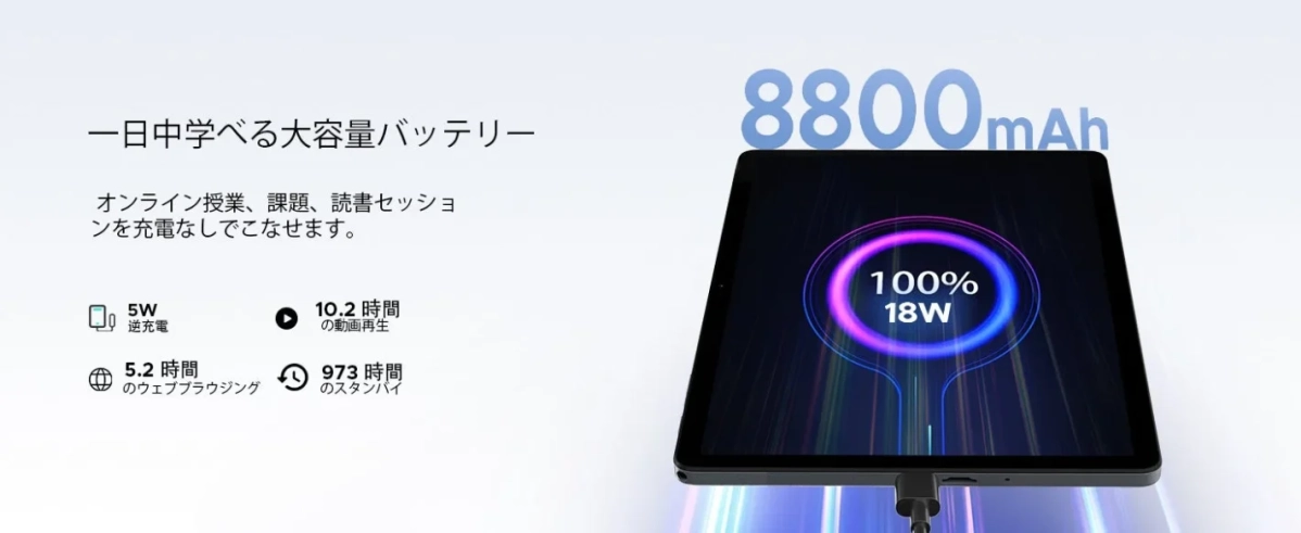 8800mAh 大容量バッテリー
