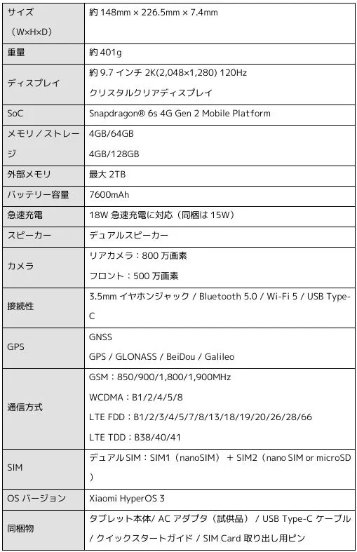 スペック概要
