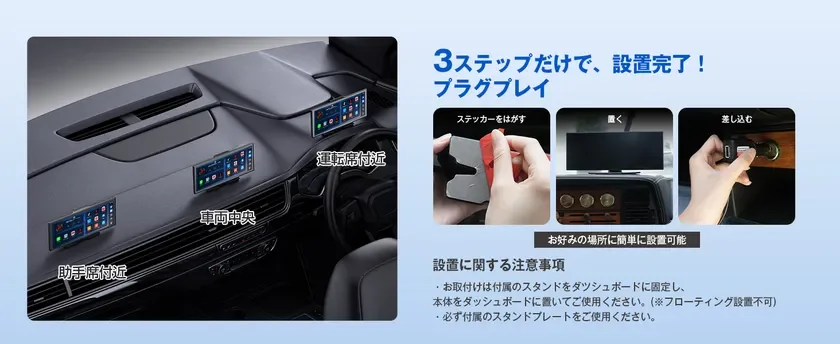 車載モニターの設置方法と利用シーンを紹介する画像