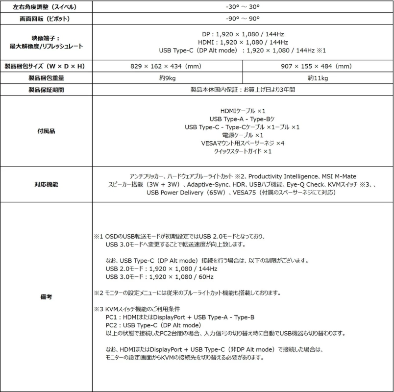 モニターの製品仕様詳細