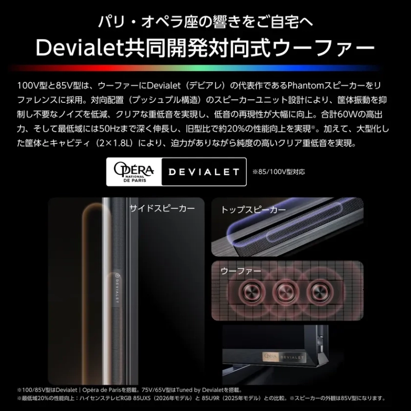 Devialet共同開発対向式ウーファー