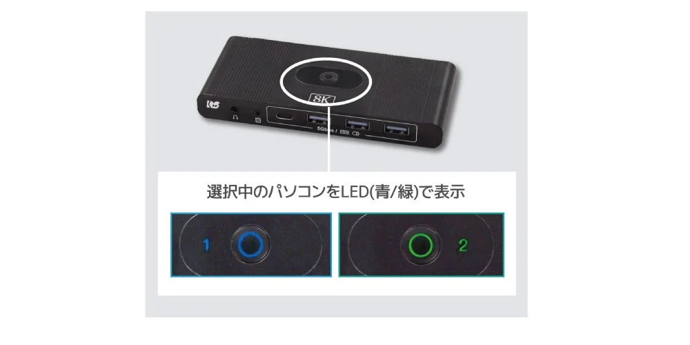 パソコン切替器のLED表示