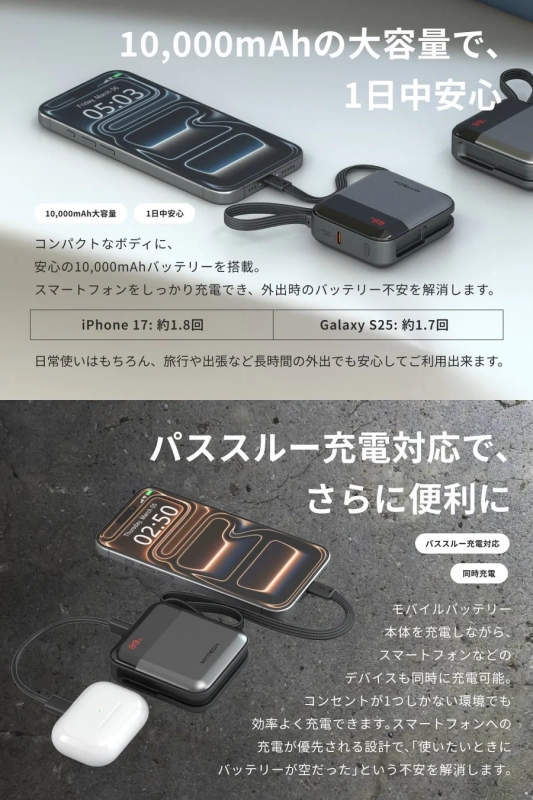 PowerMini 10000の充電回数とパススルー充電のイメージ