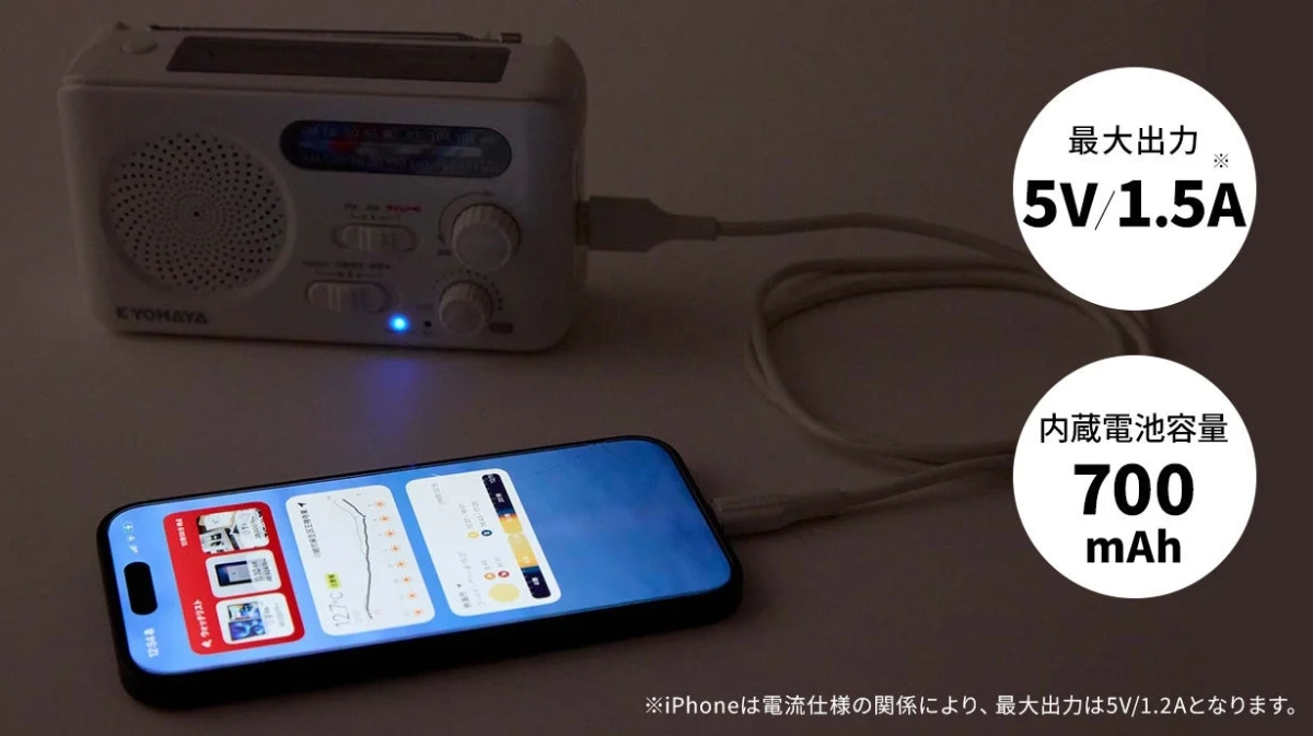 KYOHAYA 最大出力 5V/1.5A 内蔵電池容量 700mAh ※iPhoneは電流仕様の関係により、最大出力は5V/1.2Aとなります。