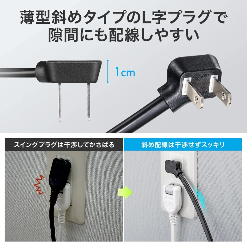 薄型斜めタイプのL字プラグで隙間にも配線しやすい