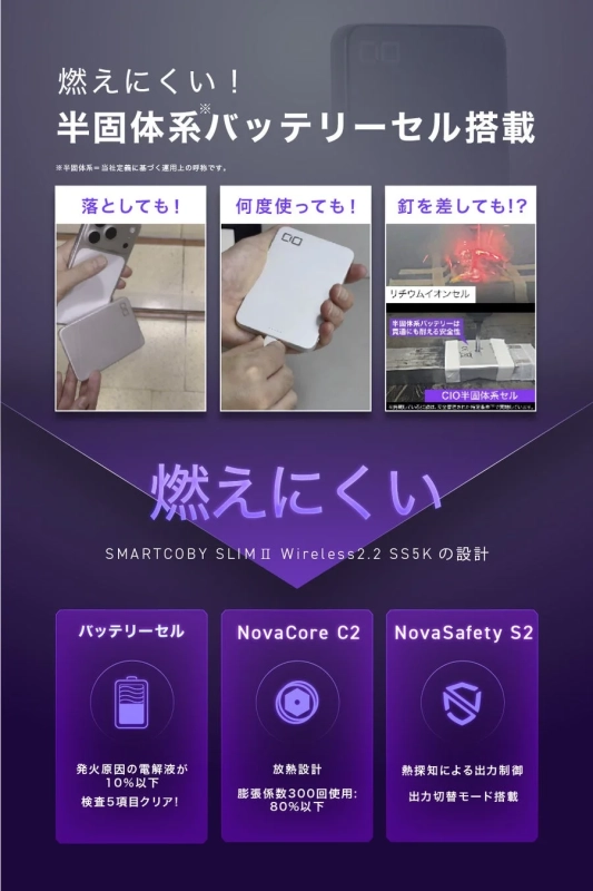 燃えにくい半固体系バッテリーセルの安全性説明