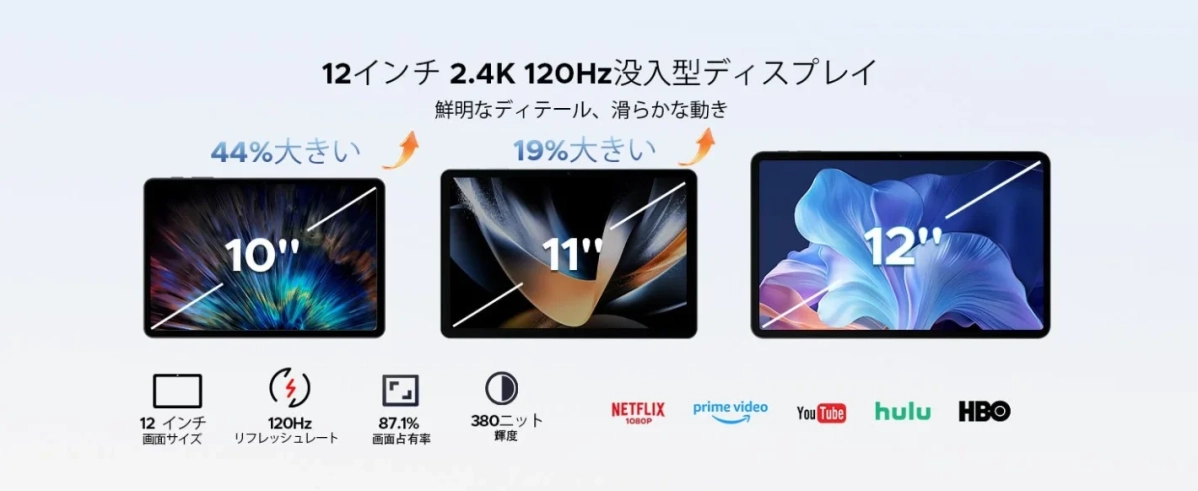 12インチ2.4K 120Hz没入型ディスプレイ