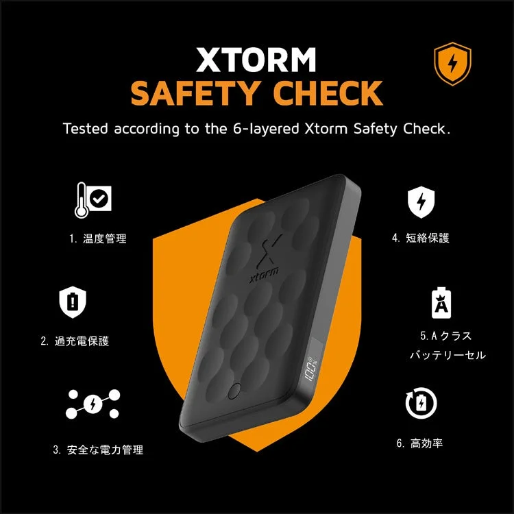 Xtorm 6重安全保護機能