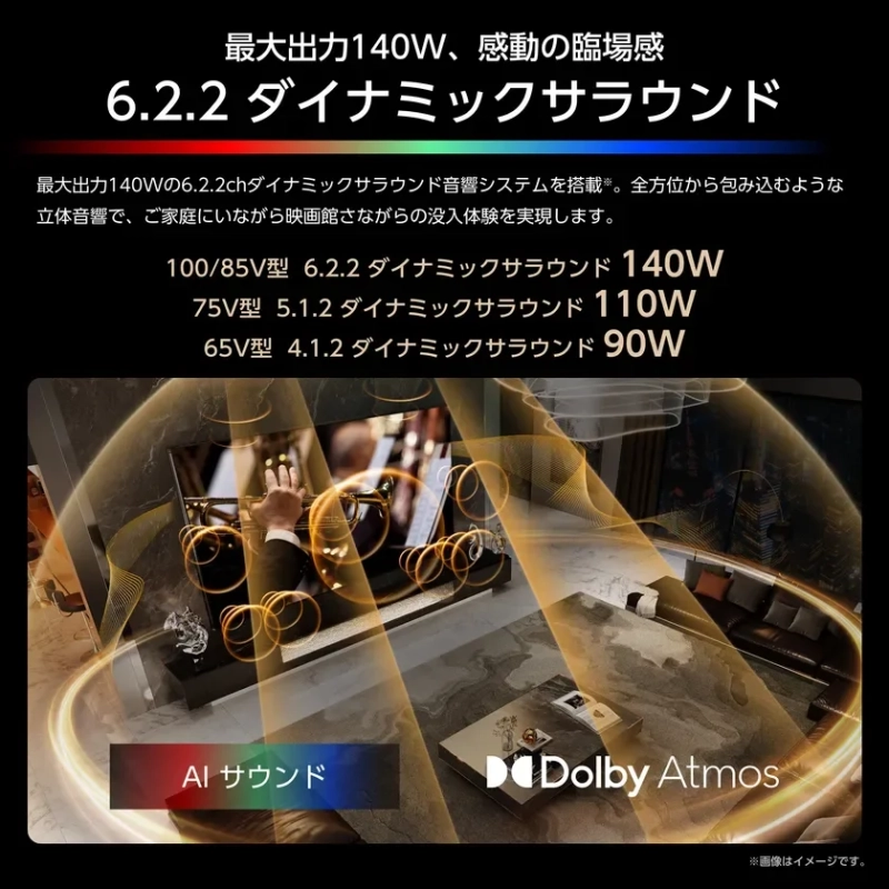 6.2.2 ダイナミックサラウンド